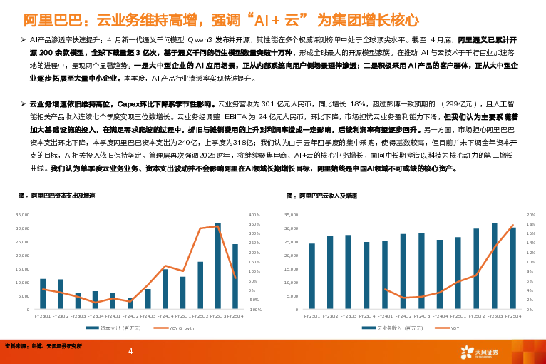 全球AI周报20250520
